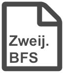 Berufsqualifizierende Berufsfachschule